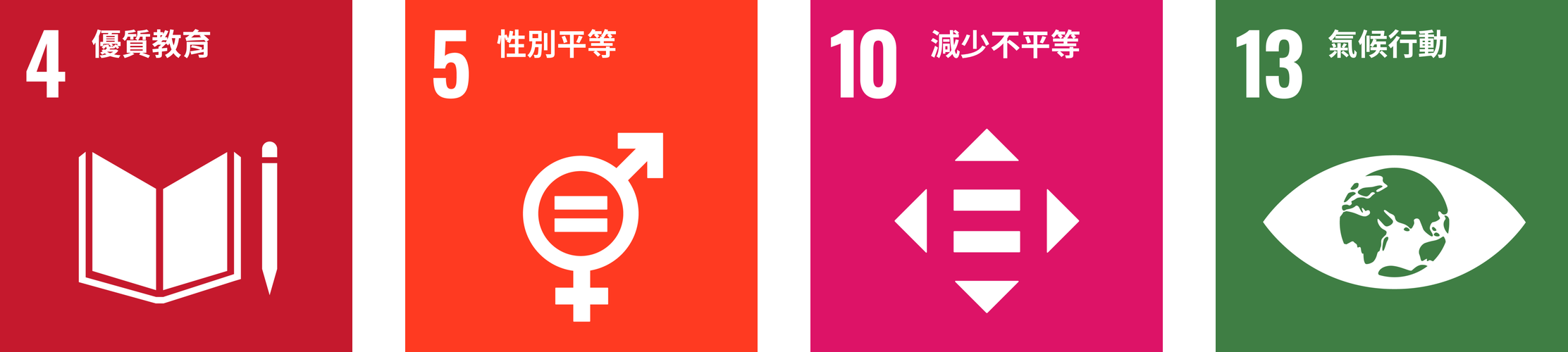 聯合國永續發展目標 SDGs