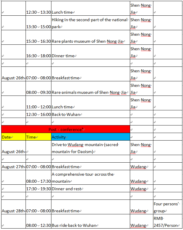 2018/08/24-26 Servas China 年會行程/Servas China AGM detailed itinerary 活動照片 2